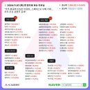 에이치테크 네이버블로그
