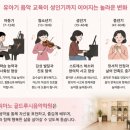 골드루시음악학원