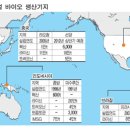 (주)핵산바이오 이미지