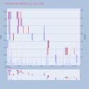 효성바이오 이미지