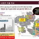 제일프라자2 이미지