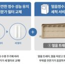 프라임렌탈 - 남양주시 경춘로2414번길 46-13 | 프라임렌탈