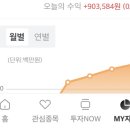 nxt 거래시장. 주말운영 이미지