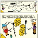 등산스틱 추천(블랙다이아몬드, 레키, 노스페이스, 스틱 사용법, 스틱 수리, 싸게 사는법)