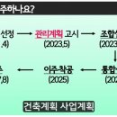 등촌2동 대일고교앞 네이버블로그