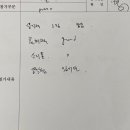 숙명음악교습소 네이버블로그