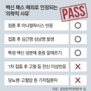 코로나19 팬데믹＜1720＞백신패스 예외 허용한다지만 이미지