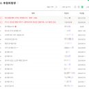 인천장난감