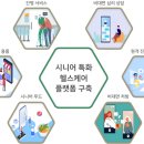 주식회사 유니메오 이미지