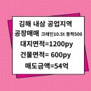 창고임대임차공인중개사사무소 | 김해 내삼 공업지역 대형 제조공장 매매 부산경남 창고토지 전문 대저동 동원 공인중개사무소