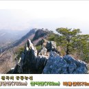 제249차 정기산행 경북 칠곡 영암산(782m) 선석산(742m) 비룡산(579m) 공룡능선을 닮은 비경* 산행공지 2016.02.28 06:00출발 이미지