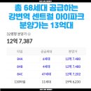 2호선 강변역