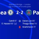 첼시 PSG Head-to-head 이미지