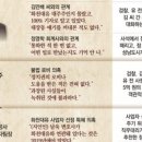 해명개발