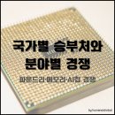 반도체 패권과 대만의 부상 | AI와 반도체 패권 전쟁, 분야별 누가 주도권을 쥘 것인가?