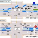중앙교차로 이미지