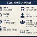 172 | 영화 오디세이 후기, 172분 러닝타임에도 지루하지 않았던 이유
