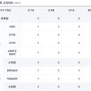 예일유치원1 이미지