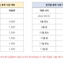 의견로 이미지
