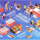 잠실환경노동 이미지