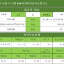 [국민의힘] 이철규-강원동해시태백시삼척시정선군 이미지