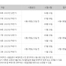 기업재해경감협회 이미지
