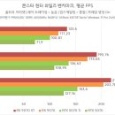 킹콩 SOUND 이미지