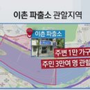 공단파출소 이미지