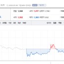 (주)복지종합가스 이미지