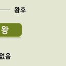 계왕 이미지