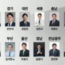 [지방선거 투표시 주의] 교육감 후보는 정당표시가 없고 후보 번호가 섞입니다 이미지
