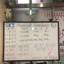 성동야구아카데미