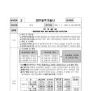 법정전입금 66억 확충, 예산편성 지침 획기적 정비 이미지