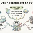 삼영조선소 이미지