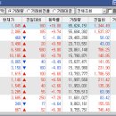 세종약품 이미지