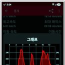 부흥