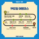 강원도 영월 1박2일 가볼만한곳부터 생선맛집도 다녀왔다!