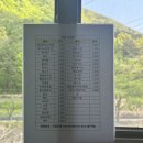 대전 근교 애견동반 계곡 펜션 충북 괴산 사담관광농원캠핑장