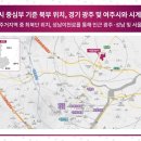 신안실크밸리2차 네이버블로그