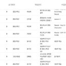 내공스터디