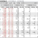 2024년 6월 21일 시간외 특이종목 이미지