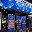 상동상회