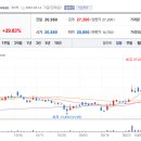 SM메디칼 이미지