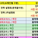 세스템 이미지