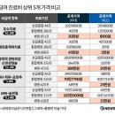 혜민약국 이미지