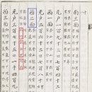탁곡 | 里와 호구戶口