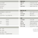 케이엠(KM)미디어 이미지