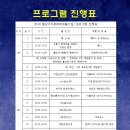 별난아이