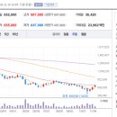 미천시장 이미지