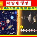 태양계의 행성 9 기초편 이미지